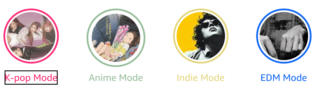 Personalized Modes — tailored per fandom